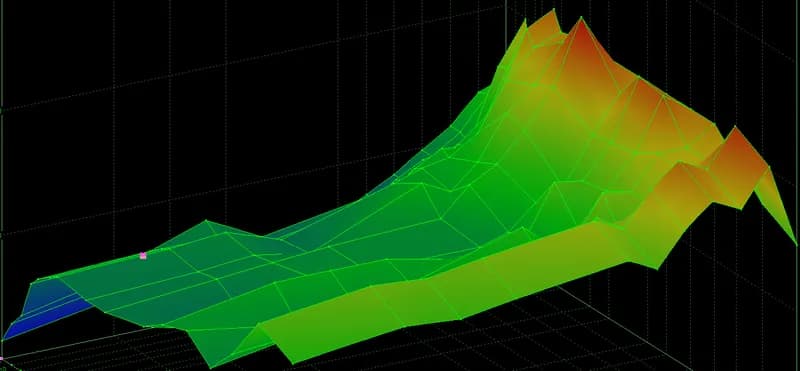 Reprog ECU — Cartographie